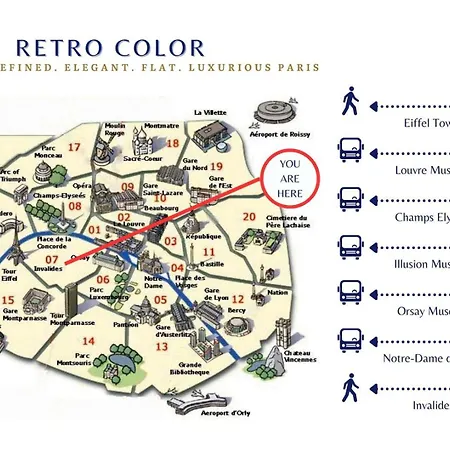 Retro Color - Rénové Proche De Tour Eiffel Appartamento Parigi